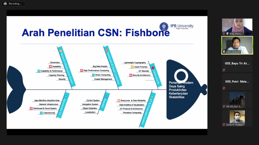 Presentation of Head of CSN Division