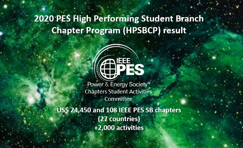2020 PES High Performing Student Branch Chapter Program (HPSBCP)